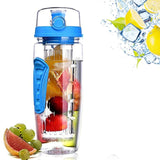 Super Fruit Water Infuser Bottle