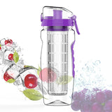 Super Fruit Water Infuser Bottle
