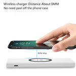 20000mAh Portable Wireless Fast Charger