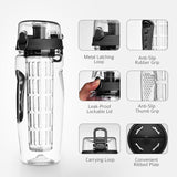 Super Fruit Water Infuser Bottle